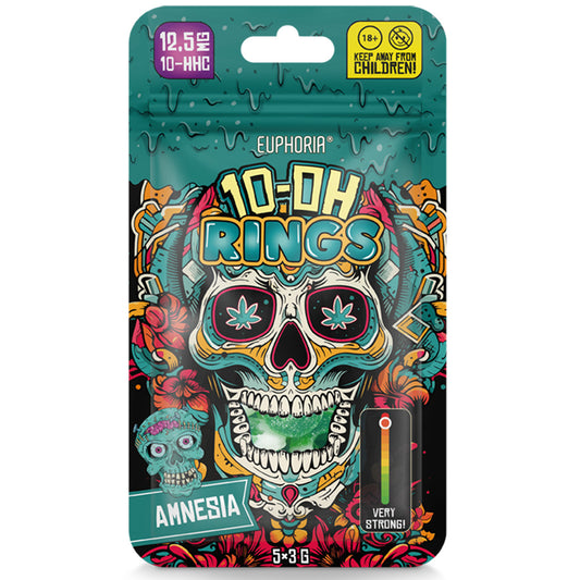 Amnesia HHC edibles – floral and herbal – light, clear clarity