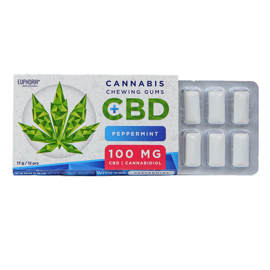 Peppermint CBD gum – sugar-free – fresh flavour, easy CBD dose