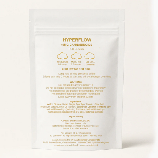 Back label of Moon Rise Descent Blackout showing 10-OH-HHCP, HHCPM and CBNO blend for deep relaxation and body rest.