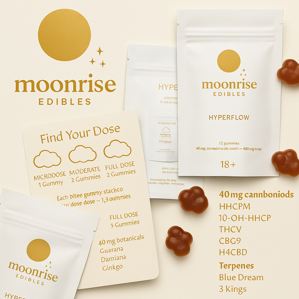 Flat-lay promotional image of Moonrise Edibles Hyperflow gummies. The photo shows the white and gold packaging, “Find Your Dose” guide card, and close-up gummies on a beige background, highlighting key ingredients and the elegant Moonrise logo.