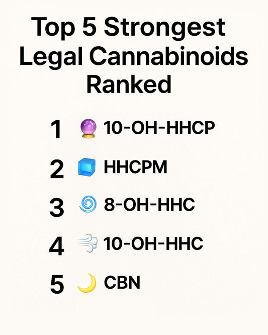 Top 5 Strongest Legal Cannabinoids Ranked