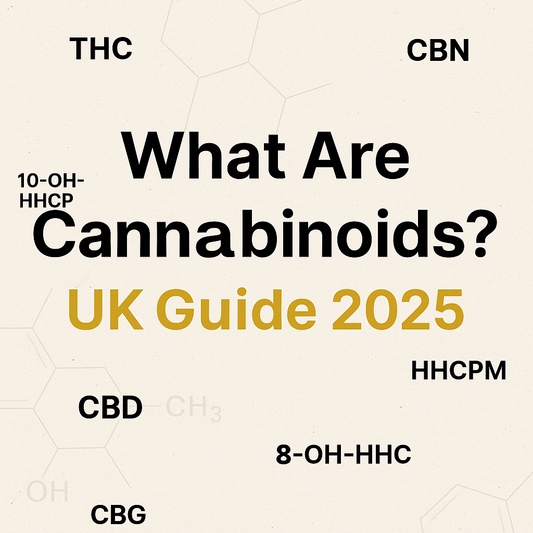 What Are Cannabinoids? UK Guide 2025 – THC, CBN, CBD, CBG, 10-OH-HHCP, HHCPM and 8-OH-HHC explained. Learn legal weed alternatives in the UK.