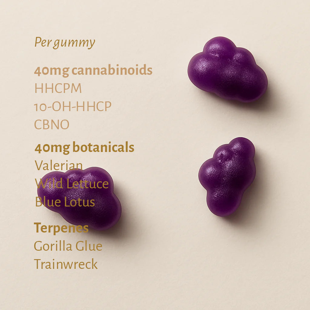 Moon Rise Descent Blackout Find Your Dose guide showing microdose, moderate and full dose levels for sleep support.