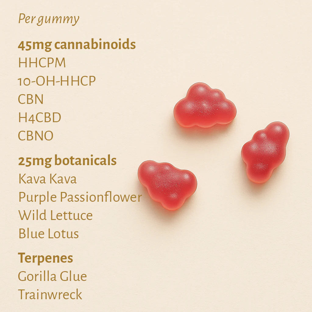 Moon Rise Shelter gummies — stacked with 10-OH-HHCP, HHCPM and H4CBD for steady calm and clarity.